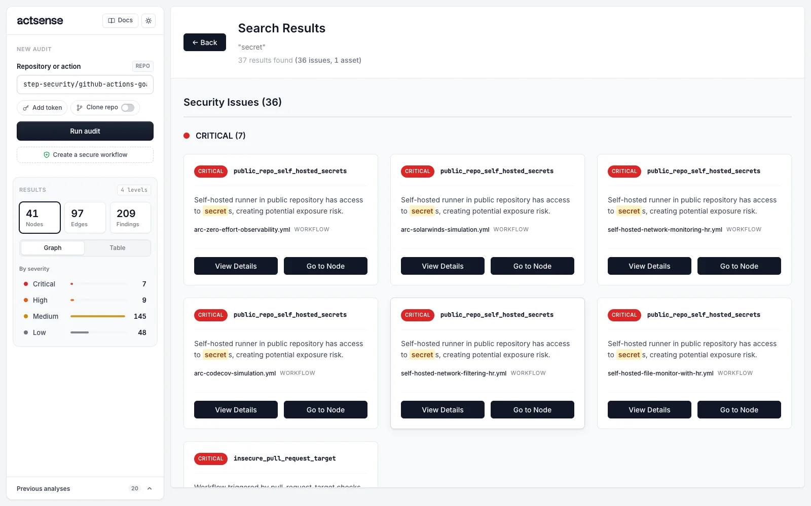 The search results page listing 37 results for 'secret', grouped by severity
